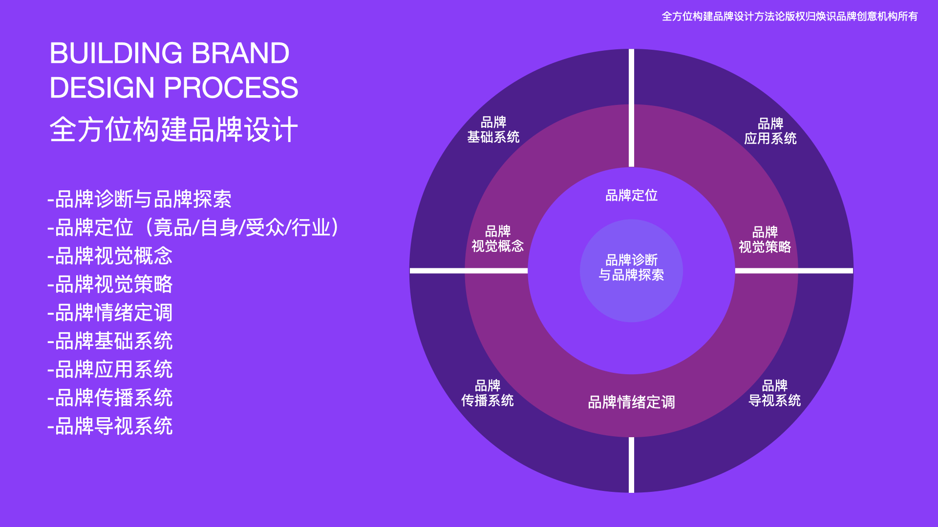 品牌設(shè)計是什么.jpeg